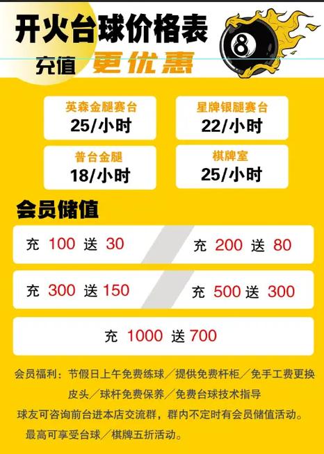 台球室靠什么赚钱图标