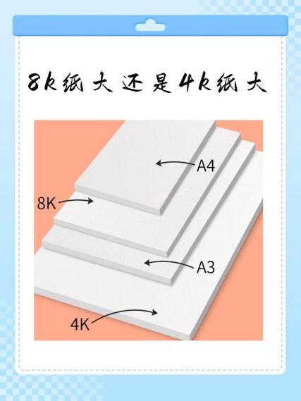 画板4k和8k哪个大缩略图