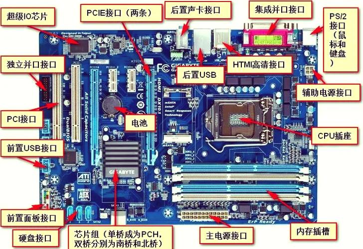 电脑主板显卡插槽图解缩略图