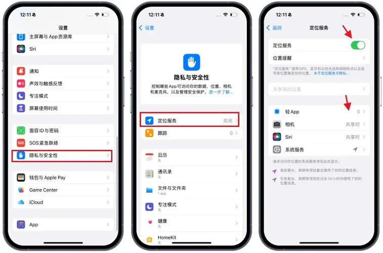 苹果定位系统服务应该关闭哪些缩略图
