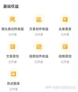 微头条2000阅读量多少收益缩略图