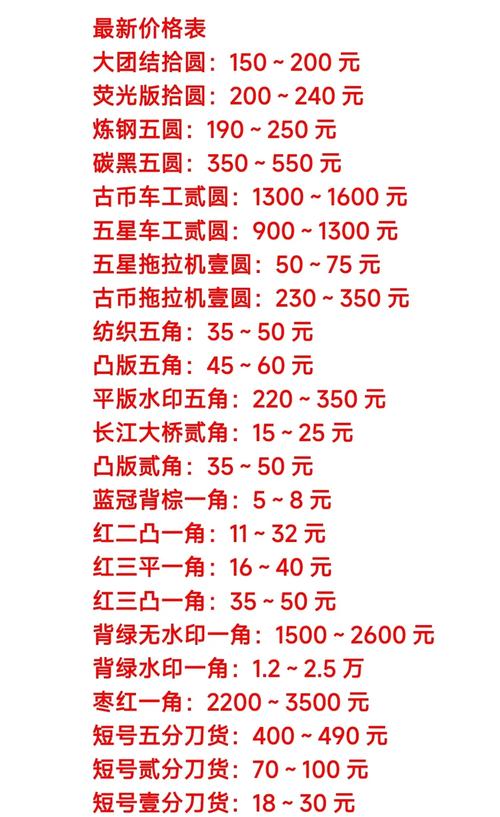 抖音传送门多少钱人民币缩略图