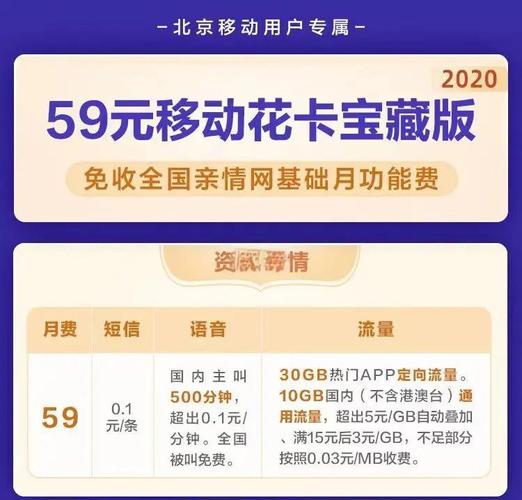 花卡速购缩略图