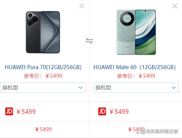 p70参数配置详细缩略图