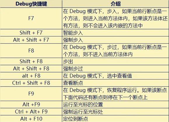 快捷搜索缩略图
