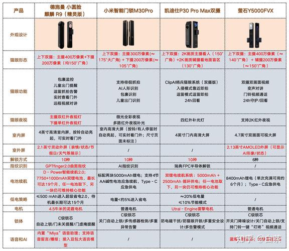亿同学工具箱6.0版本介绍游戏截图