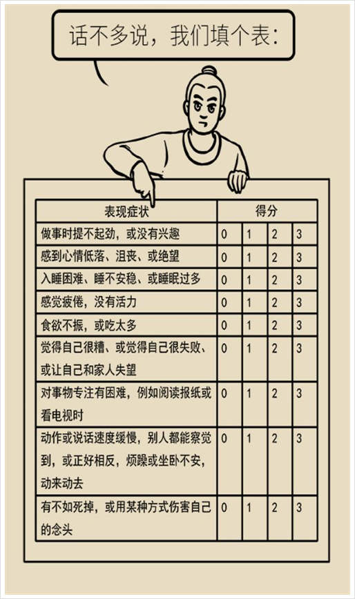 抑郁症自测免费入口缩略图