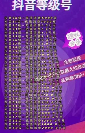 65级大哥需要刷多少钱游戏截图