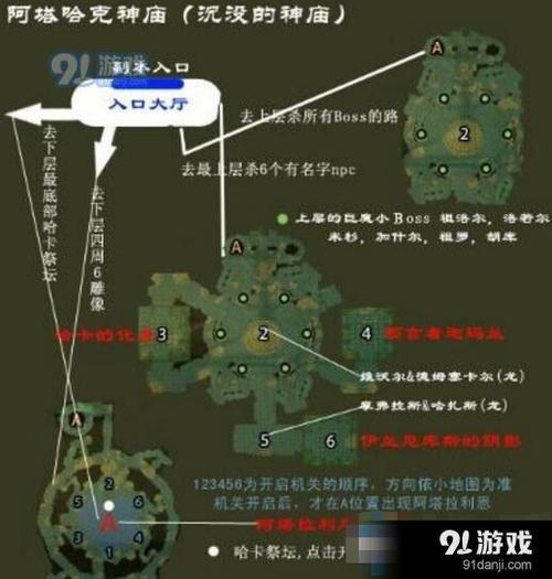 魔兽世界怀旧服所有副本大全缩略图