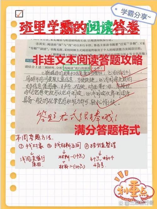 木匠文章阅读理解(一)的阅读理解技巧缩略图