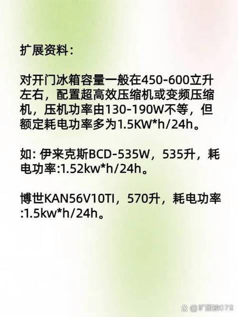 冰箱是多少瓦的功率缩略图