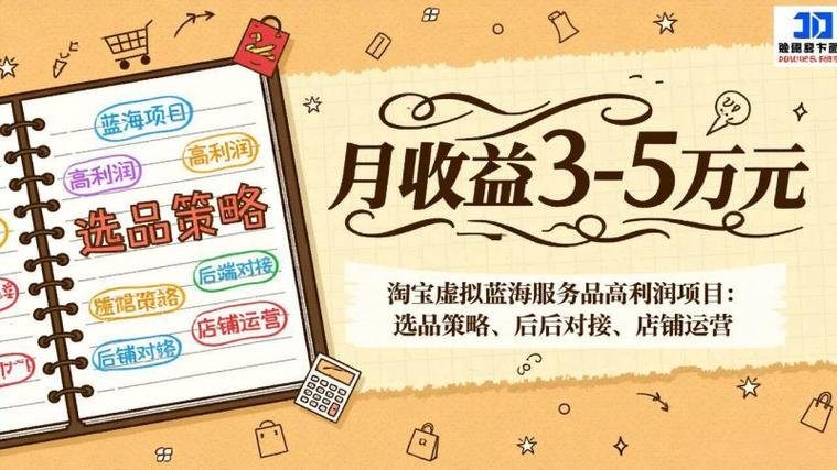 网店什么利润高又好卖游戏截图