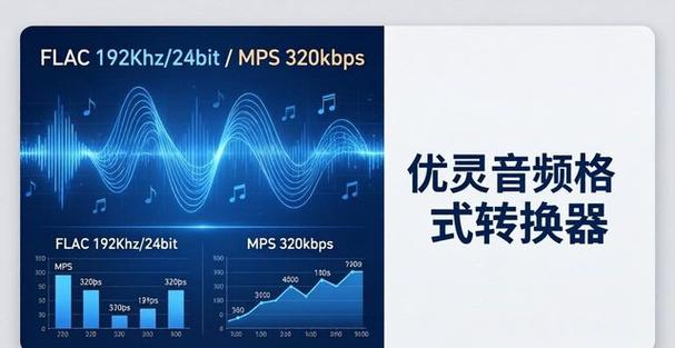 无损音乐采样率缩略图