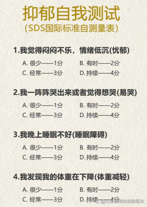 抑郁症自测90题缩略图