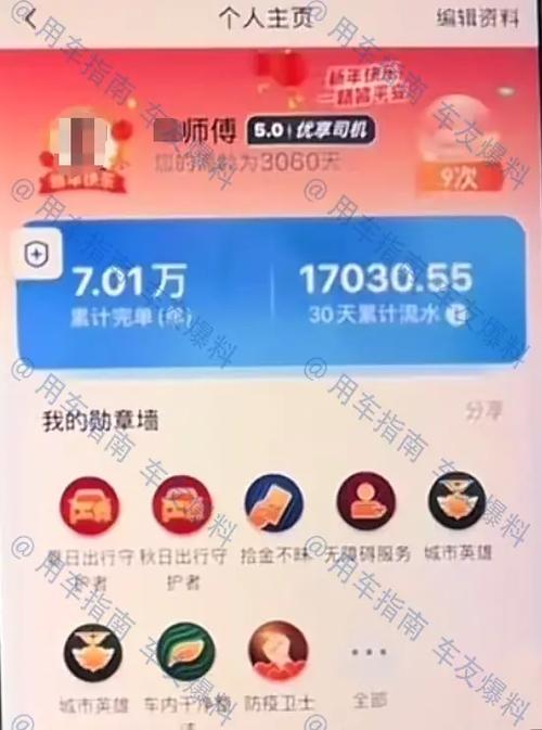 跑车一年能挣多少钱缩略图