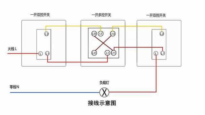 新公牛L10L11L12怎么接线缩略图