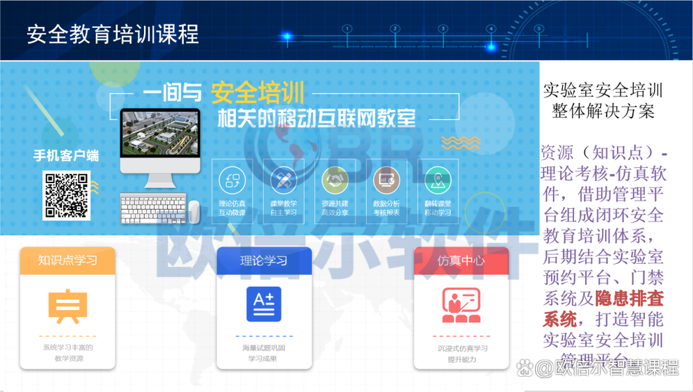 网上培训课程平台缩略图