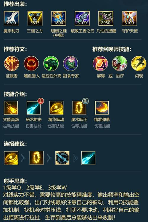 2024英雄联盟ez出装缩略图