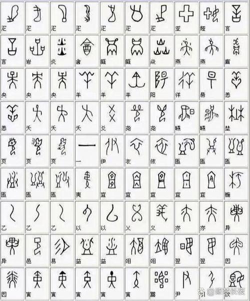 中国所有汉字缩略图