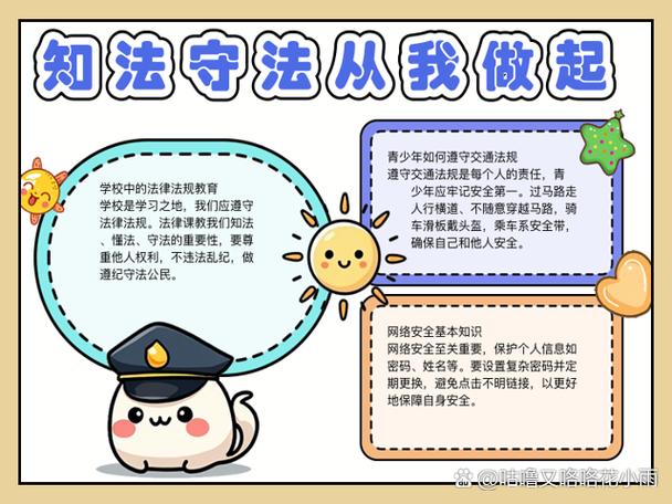 法律法规有哪些缩略图