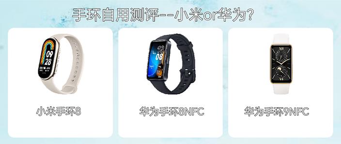 小米手环8和华为手环8的区别缩略图