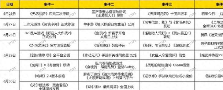 冒险岛台服和韩服哪个烧钱缩略图