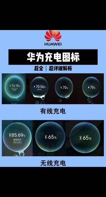 小米mix2s充电两个闪电缩略图