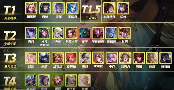 王者最容易上分的英雄排行游戏截图