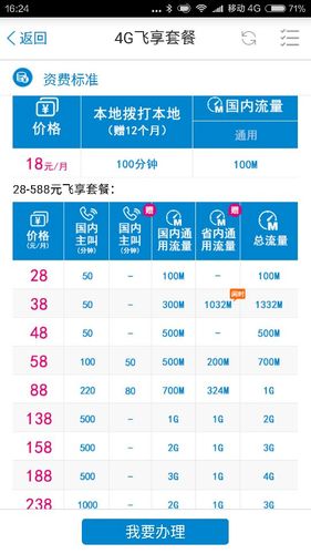 38元移动飞享套餐介绍缩略图