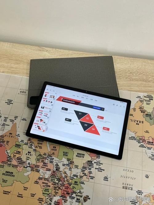 ipad玩游戏屏幕比例不对缩略图