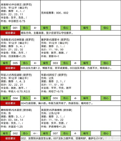 南海风云2花葵的技巧缩略图