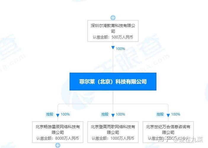 启牛被国家认可吗缩略图