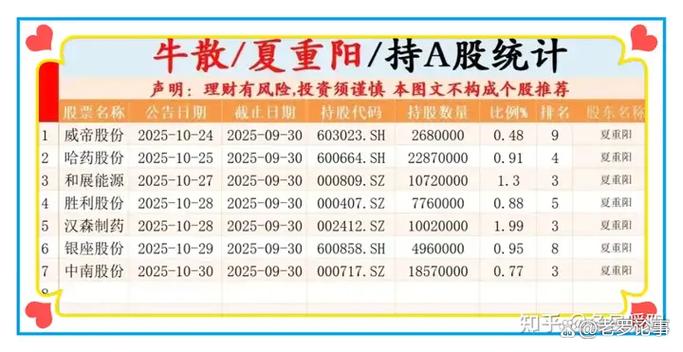 2026潜力黑马个股缩略图