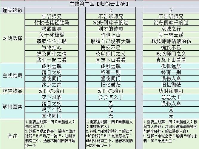 1—60集剧情介绍缩略图