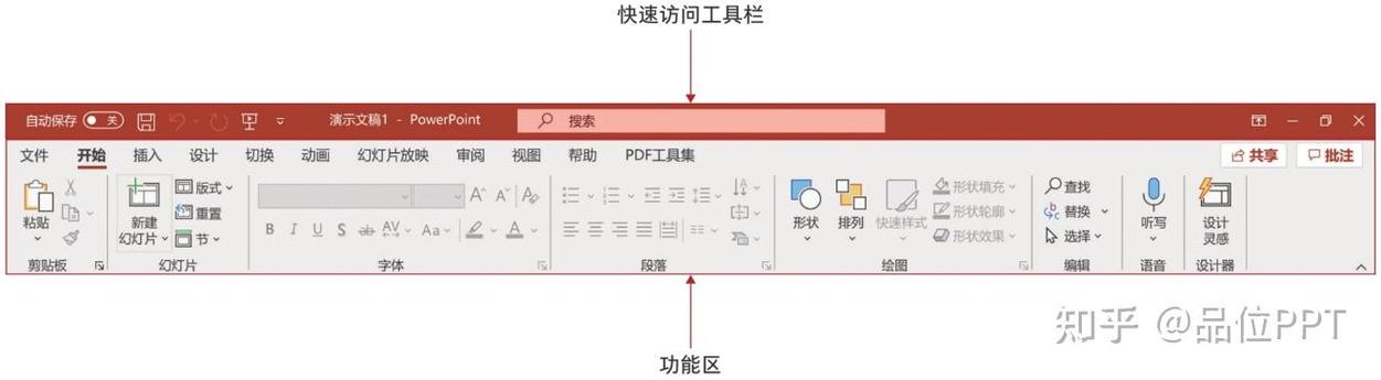 ppt菜单栏怎么调出来图标