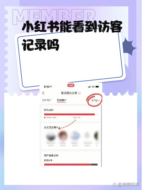 小红书可以看到别人的浏览记录缩略图
