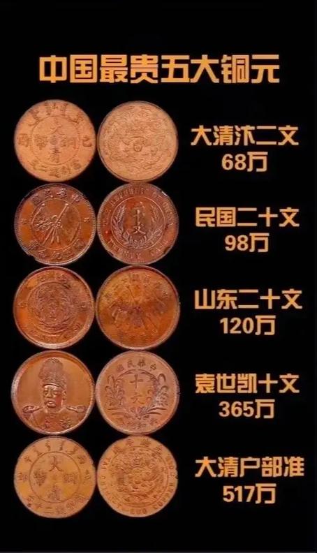 铜币图片及价格大全集缩略图