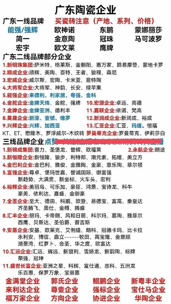 广东瓷砖厂家排名缩略图