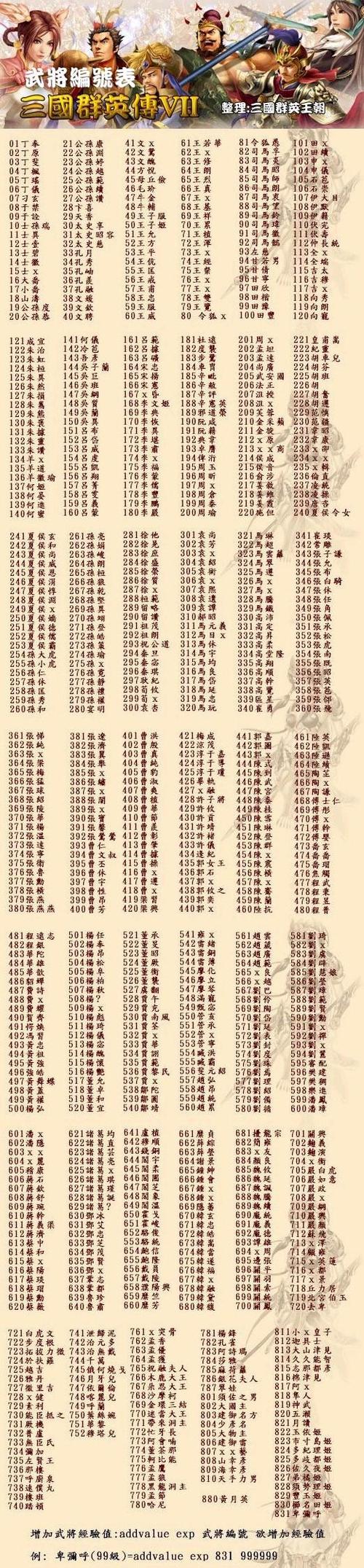 三国群英传秘籍7武将编号游戏截图