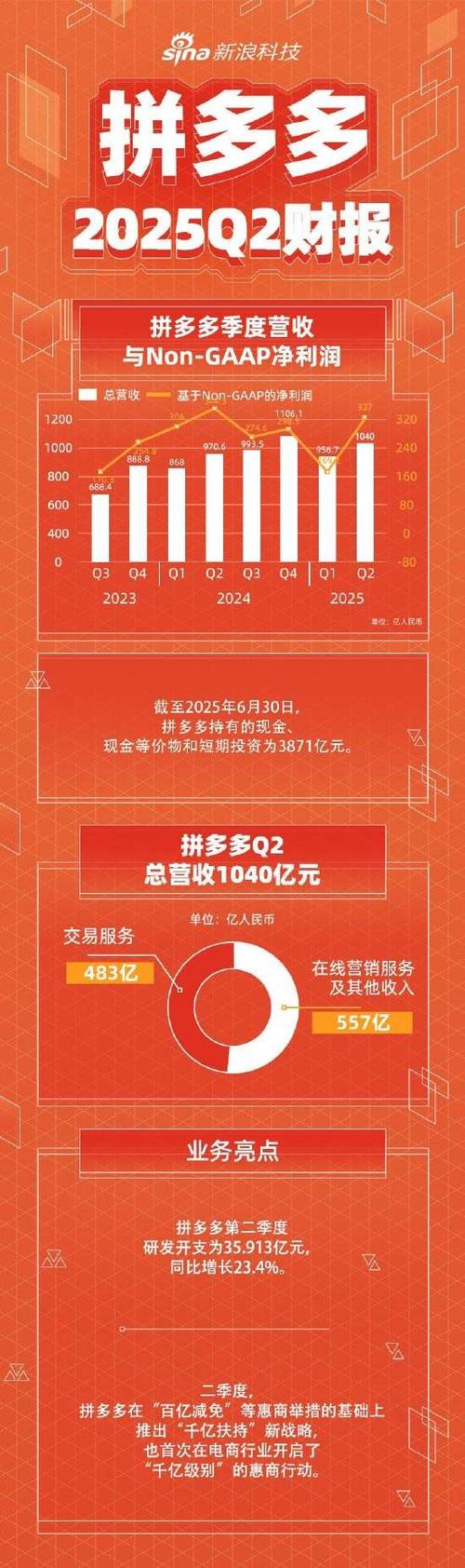拼多多2025新版缩略图
