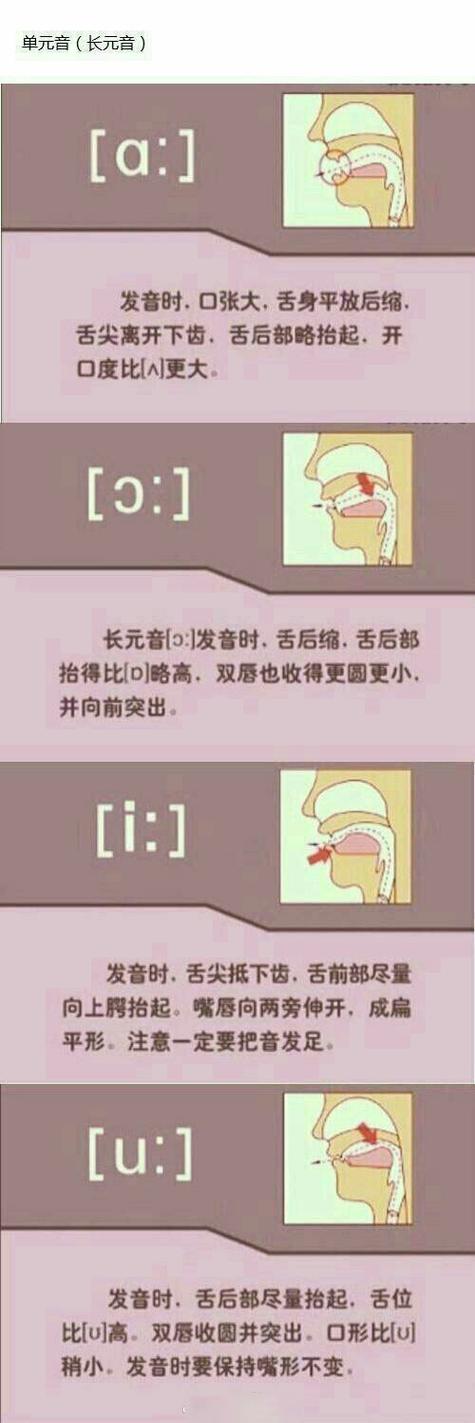 known发音技巧训练缩略图
