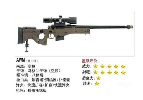 98K和M24哪个好图标