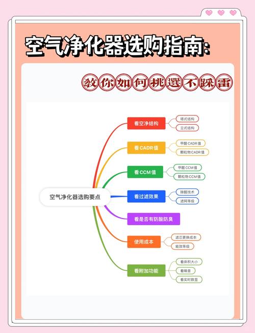 阅读最新2026净化规则图标