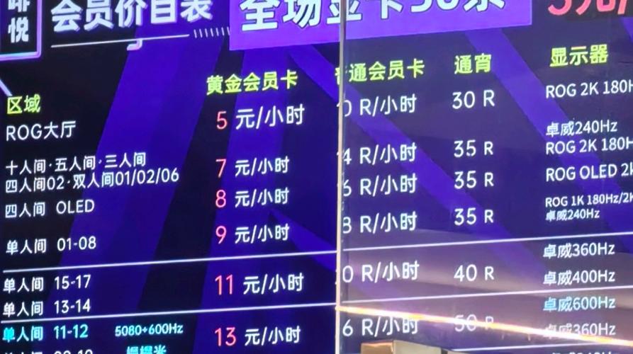 网吧一般多少钱一小时缩略图