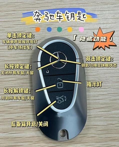 奔驰遥控钥匙失灵恢复教程缩略图