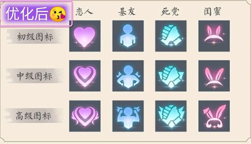 王者荣耀有几种关系标志缩略图