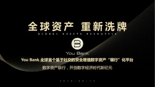 什么是数字银行缩略图