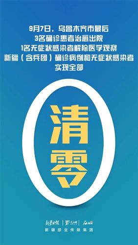 怎样把说说全部删除缩略图