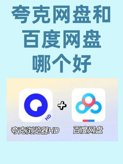 夸克网盘和百度网盘哪个安全缩略图