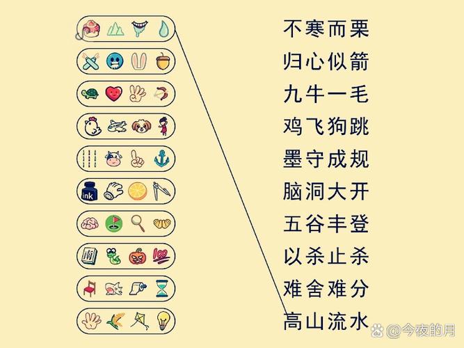 成语问答题游戏截图